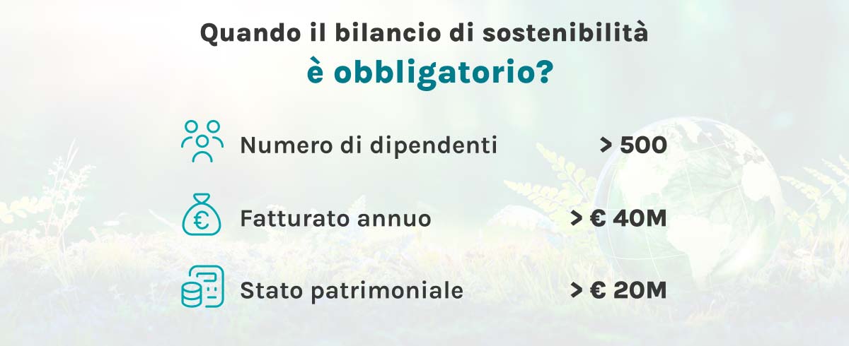Bilancio sostenibilità di impresa