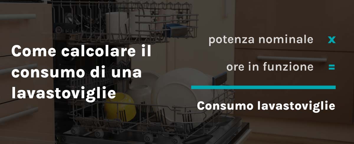 Consumi lavastoviglie