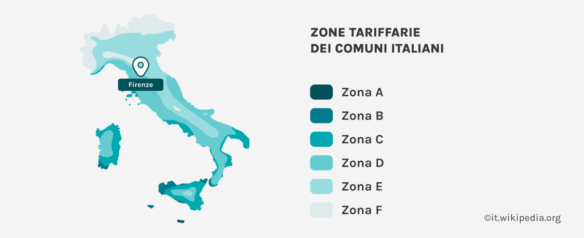 Offerte luce e gas Firenze