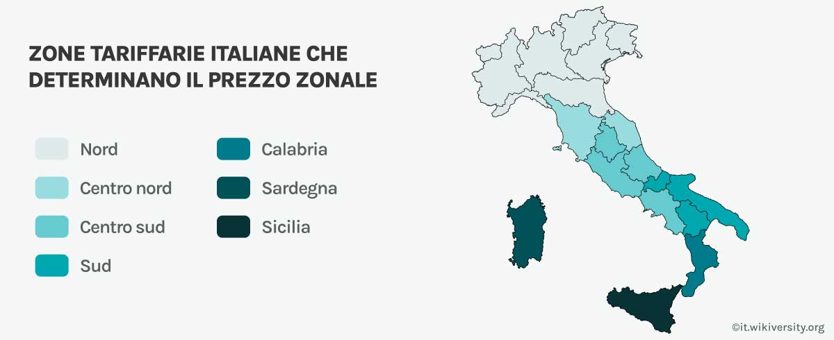 come leggere il contatore elettronico